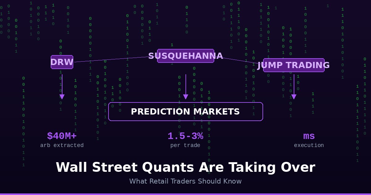 Wall Street Quants Are Taking Over Prediction Markets: What Retail Traders Should Know